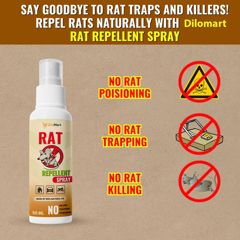 Rat Repellent Spray ( Pack of 2 )